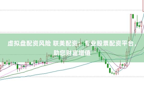 虚拟盘配资风险 联美配资：专业股票配资平台，助您财富增值
