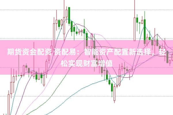 期货资金配资 资配易：智能资产配置新选择，轻松实现财富增值