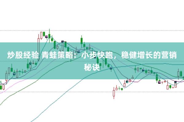 炒股经验 青蛙策略：小步快跑，稳健增长的营销秘诀
