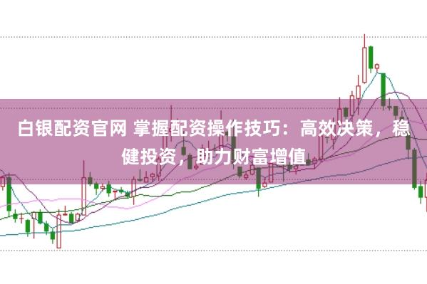 白银配资官网 掌握配资操作技巧：高效决策，稳健投资，助力财富增值