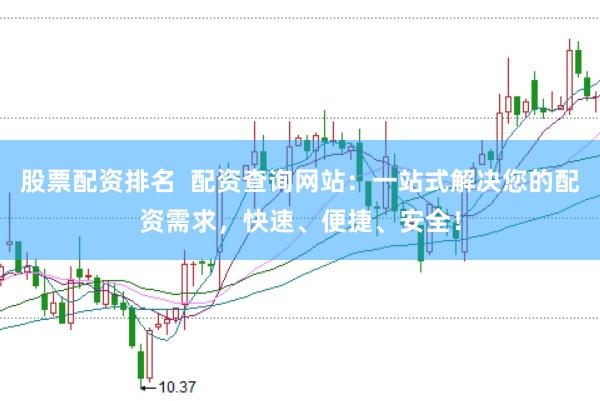 股票配资排名  配资查询网站：一站式解决您的配资需求，快速、便捷、安全！