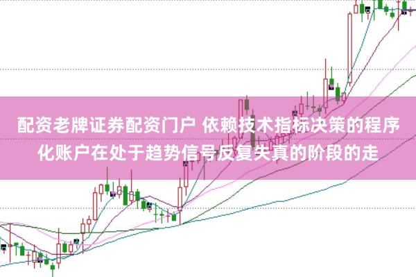 配资老牌证券配资门户 依赖技术指标决策的程序化账户在处于趋势信号反复失真的阶段的走