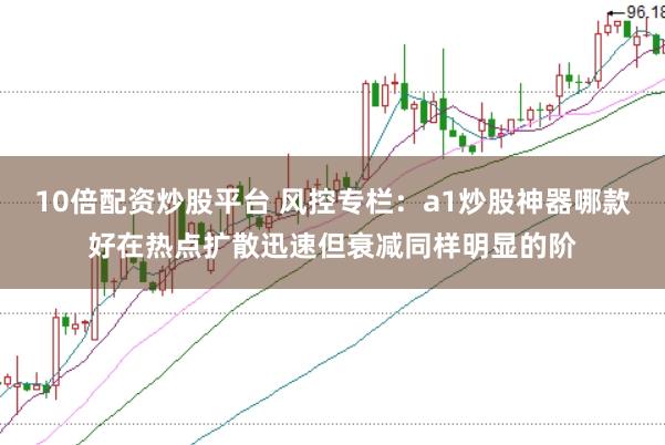 10倍配资炒股平台 风控专栏：a1炒股神器哪款好在热点扩散迅速但衰减同样明显的阶