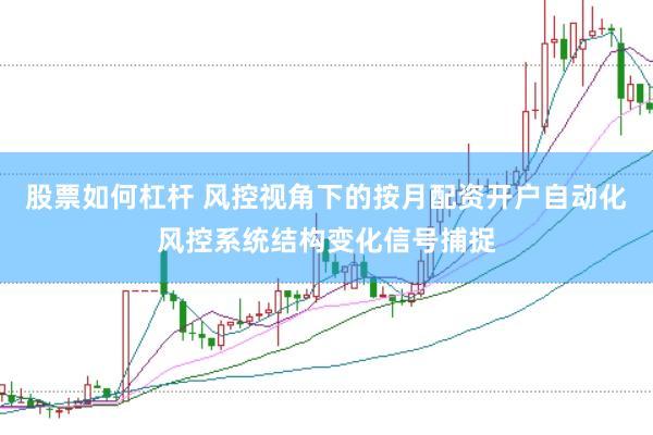股票如何杠杆 风控视角下的按月配资开户自动化风控系统结构变化信号捕捉