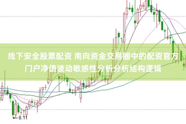 线下安全股票配资 南向资金交易圈中的配资官方门户净值波动敏感性分析分析结构逻辑
