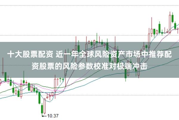 十大股票配资 近一年全球风险资产市场中推荐配资股票的风险参数校准对极端冲击