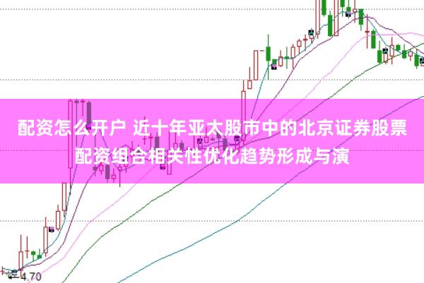 配资怎么开户 近十年亚太股市中的北京证券股票配资组合相关性优化趋势形成与演