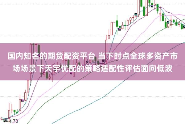 国内知名的期货配资平台 当下时点全球多资产市场场景下天宇优配的策略适配性评估面向低波