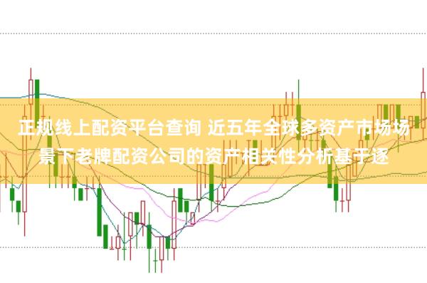 正规线上配资平台查询 近五年全球多资产市场场景下老牌配资公司的资产相关性分析基于逐