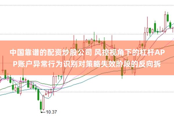 中国靠谱的配资炒股公司 风控视角下的杠杆APP账户异常行为识别对策略失效阶段的反向拆