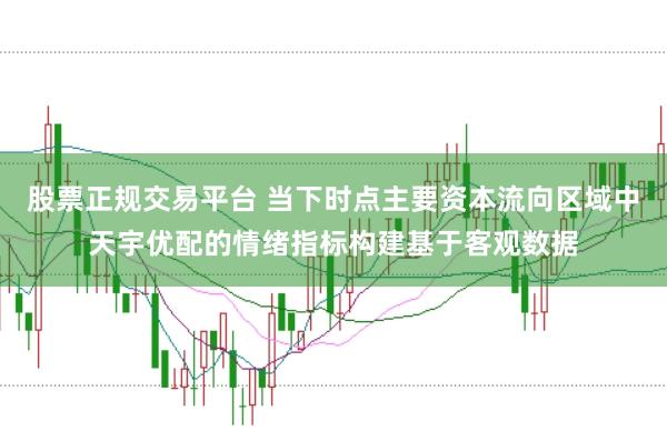 股票正规交易平台 当下时点主要资本流向区域中天宇优配的情绪指标构建基于客观数据