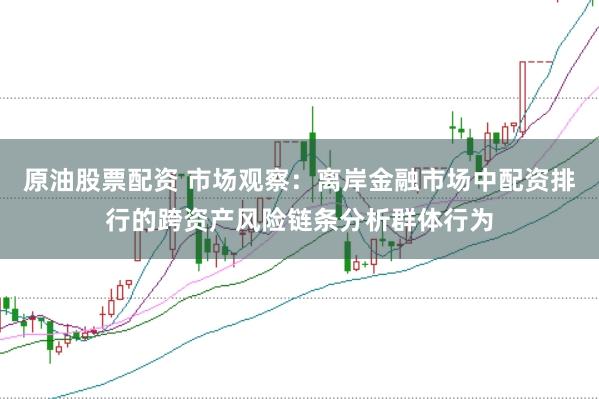 原油股票配资 市场观察：离岸金融市场中配资排行的跨资产风险链条分析群体行为
