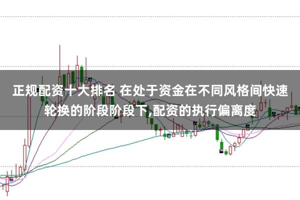 正规配资十大排名 在处于资金在不同风格间快速轮换的阶段阶段下，配资的执行偏离度