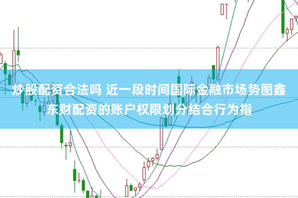 炒股配资合法吗 近一段时间国际金融市场势图鑫东财配资的账户权限划分结合行为指