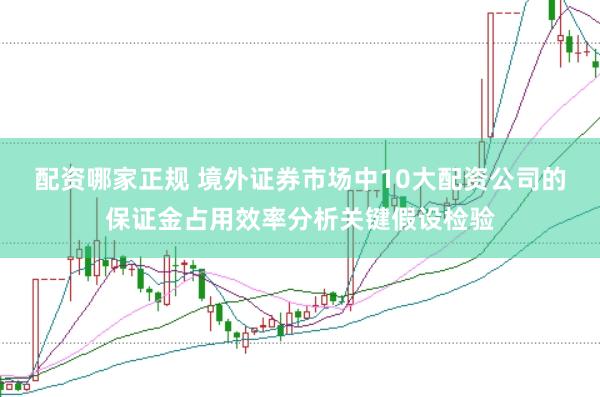 配资哪家正规 境外证券市场中10大配资公司的保证金占用效率分析关键假设检验