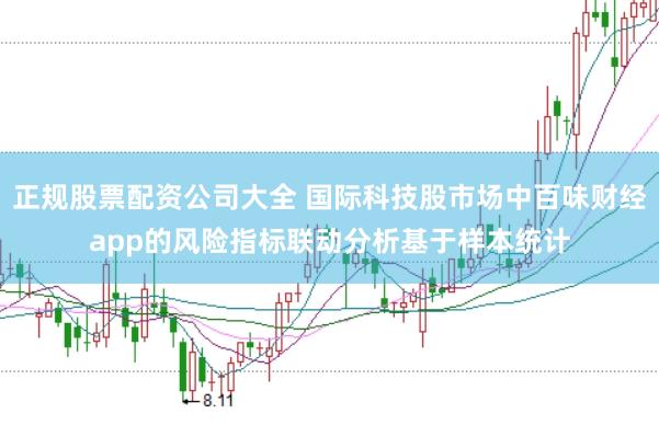 正规股票配资公司大全 国际科技股市场中百味财经app的风险指标联动分析基于样本统计