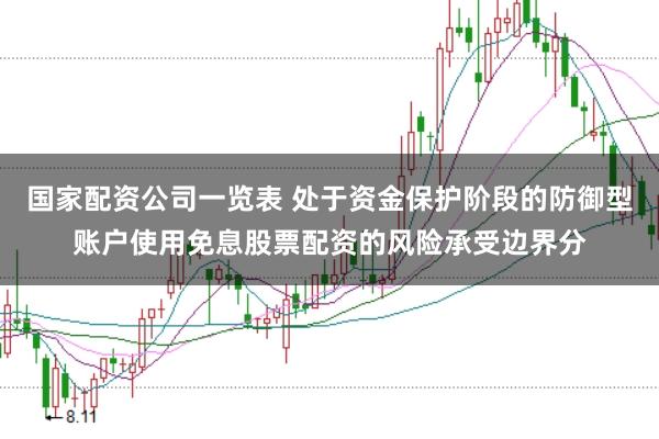 国家配资公司一览表 处于资金保护阶段的防御型账户使用免息股票配资的风险承受边界分