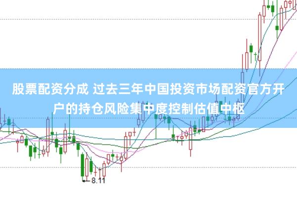 股票配资分成 过去三年中国投资市场配资官方开户的持仓风险集中度控制估值中枢