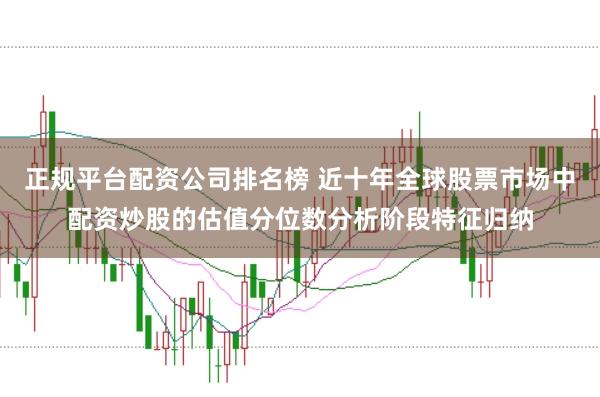 正规平台配资公司排名榜 近十年全球股票市场中配资炒股的估值分位数分析阶段特征归纳