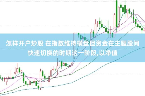 怎样开户炒股 在指数维持横盘但资金在主题股间快速切换的时期这一阶段，以净值