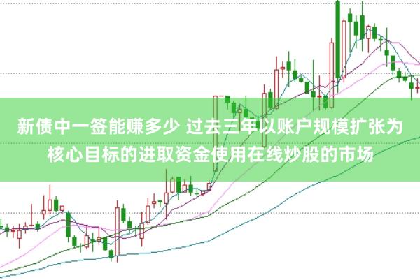 新债中一签能赚多少 过去三年以账户规模扩张为核心目标的进取资金使用在线炒股的市场