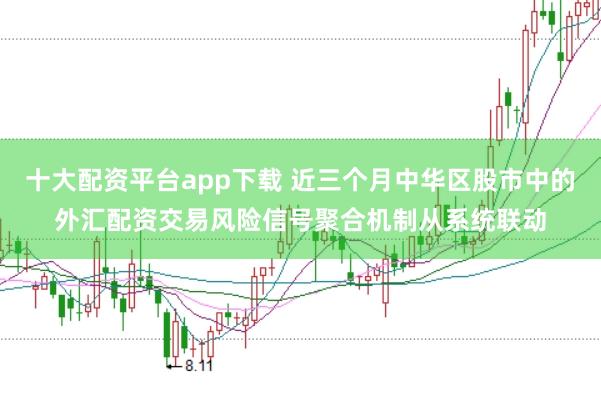 十大配资平台app下载 近三个月中华区股市中的外汇配资交易风险信号聚合机制从系统联动
