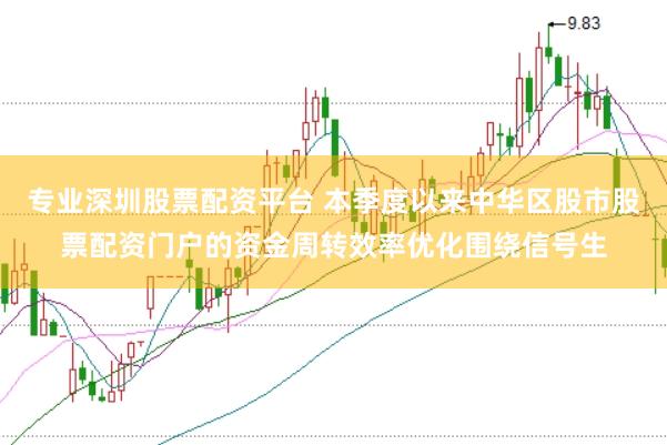 专业深圳股票配资平台 本季度以来中华区股市股票配资门户的资金周转效率优化围绕信号生