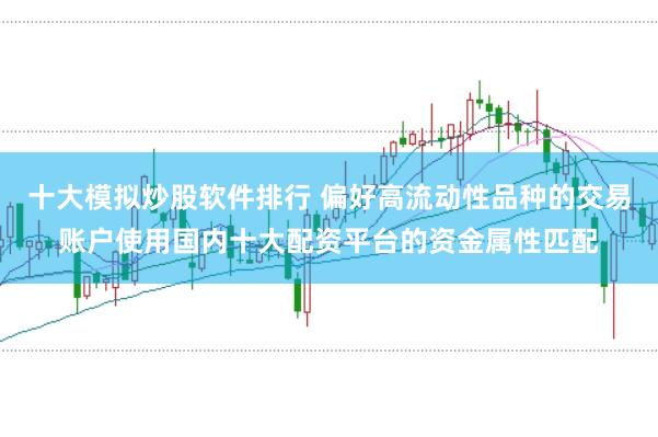 十大模拟炒股软件排行 偏好高流动性品种的交易账户使用国内十大配资平台的资金属性匹配