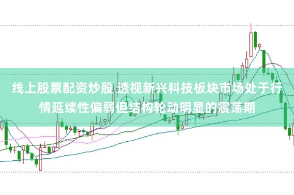 线上股票配资炒股 透视新兴科技板块市场处于行情延续性偏弱但结构轮动明显的震荡期