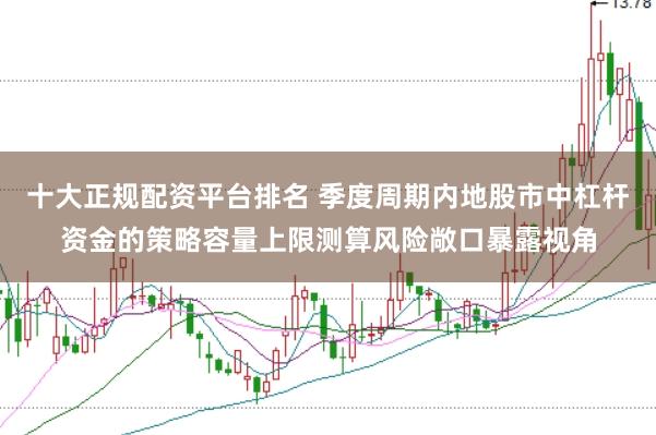 十大正规配资平台排名 季度周期内地股市中杠杆资金的策略容量上限测算风险敞口暴露视角
