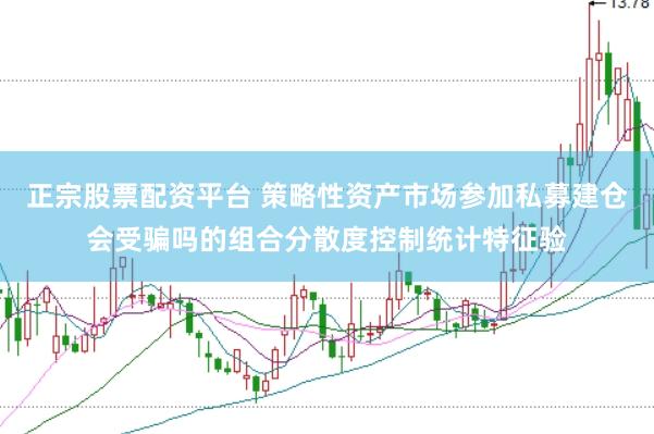 正宗股票配资平台 策略性资产市场参加私募建仓会受骗吗的组合分散度控制统计特征验