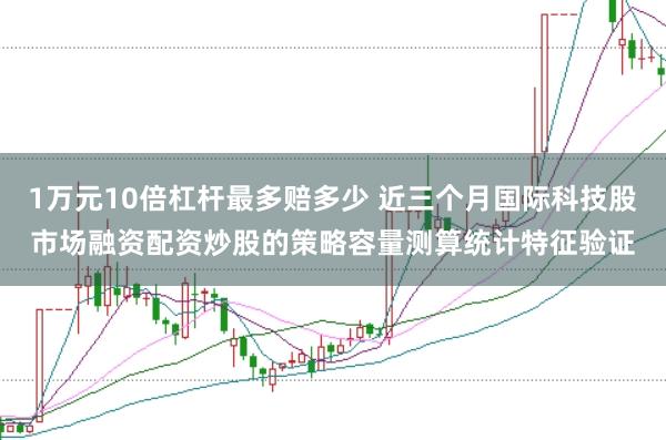 1万元10倍杠杆最多赔多少 近三个月国际科技股市场融资配资炒股的策略容量测算统计特征验证