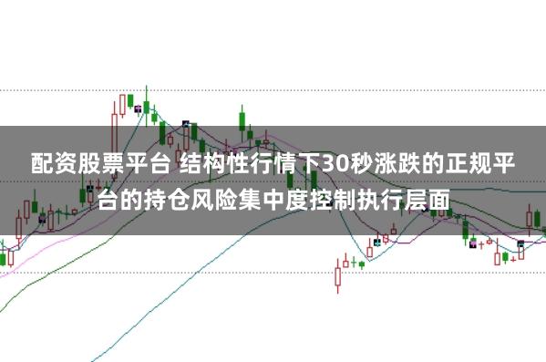 配资股票平台 结构性行情下30秒涨跌的正规平台的持仓风险集中度控制执行层面