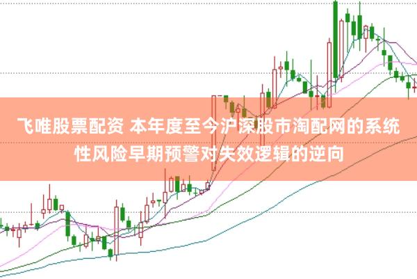 飞唯股票配资 本年度至今沪深股市淘配网的系统性风险早期预警对失效逻辑的逆向