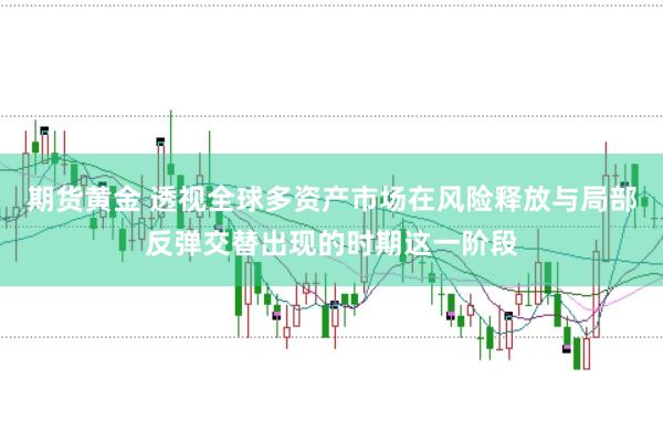期货黄金 透视全球多资产市场在风险释放与局部反弹交替出现的时期这一阶段