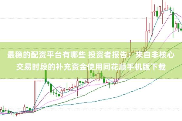 最稳的配资平台有哪些 投资者报告：来自非核心交易时段的补充资金使用同花顺手机版下载