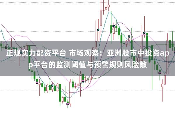 正规实力配资平台 市场观察：亚洲股市中投资app平台的监测阈值与预警规则风险敞