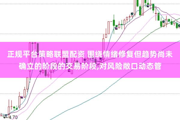 正规平台策略联盟配资 围绕情绪修复但趋势尚未确立的阶段的交易阶段,对风险敞口动态管
