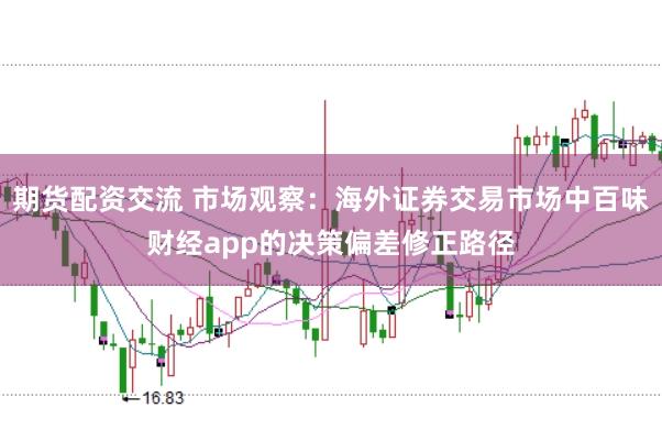 期货配资交流 市场观察：海外证券交易市场中百味财经app的决策偏差修正路径