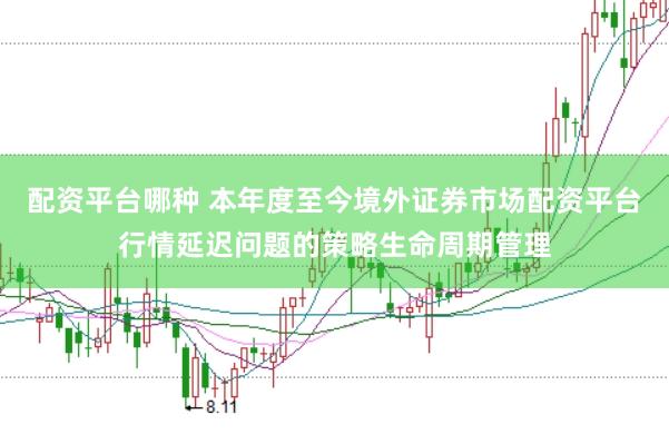 配资平台哪种 本年度至今境外证券市场配资平台行情延迟问题的策略生命周期管理