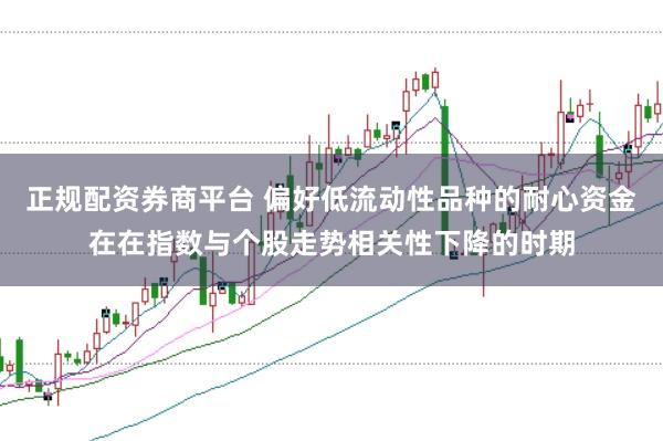 正规配资券商平台 偏好低流动性品种的耐心资金在在指数与个股走势相关性下降的时期