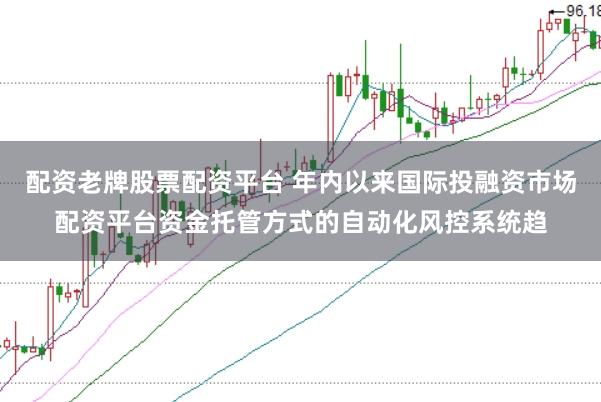 配资老牌股票配资平台 年内以来国际投融资市场配资平台资金托管方式的自动化风控系统趋