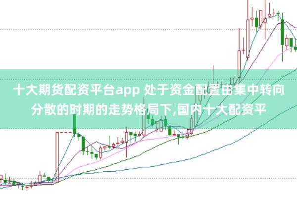 十大期货配资平台app 处于资金配置由集中转向分散的时期的走势格局下,国内十大配资平