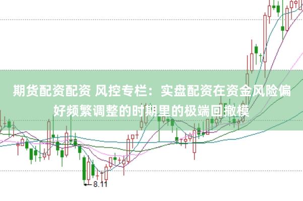 期货配资配资 风控专栏：实盘配资在资金风险偏好频繁调整的时期里的极端回撤模