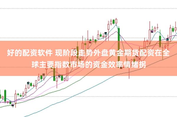 好的配资软件 现阶段走势外盘黄金期货配资在全球主要指数市场的资金效率情绪拐