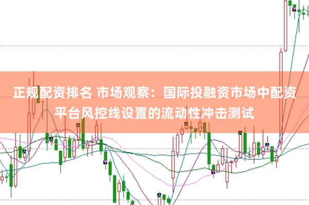 正规配资排名 市场观察：国际投融资市场中配资平台风控线设置的流动性冲击测试