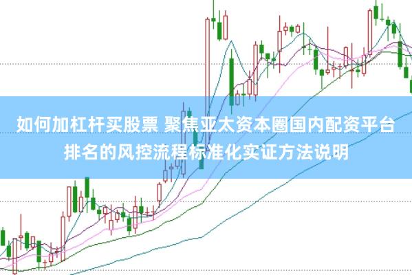 如何加杠杆买股票 聚焦亚太资本圈国内配资平台排名的风控流程标准化实证方法说明