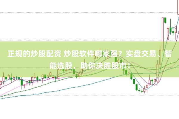 正规的炒股配资 炒股软件哪家强？实盘交易、智能选股，助你决胜股市！