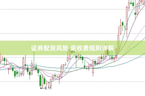 证券配资风险 资收费规则详解