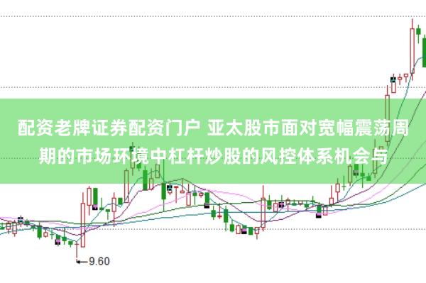 配资老牌证券配资门户 亚太股市面对宽幅震荡周期的市场环境中杠杆炒股的风控体系机会与